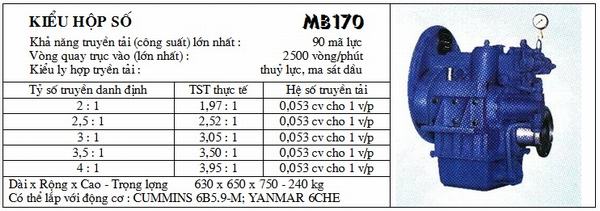 Thông số kỹ thuật Hộp số máy thủy MB170